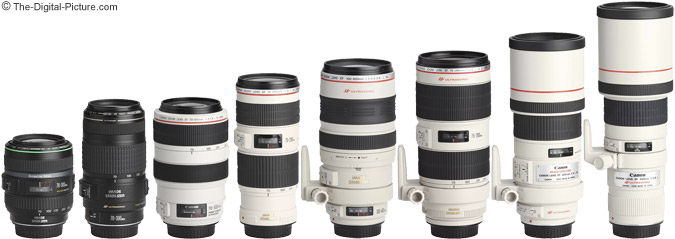 Telephoto-Zoom-Lens-Comparison.jpg