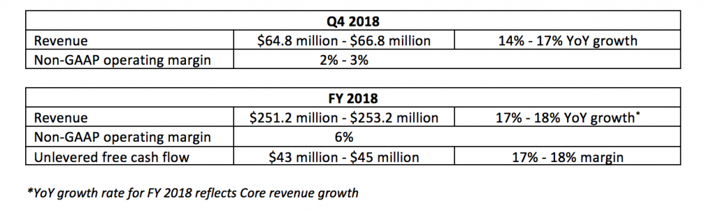 third-quarter-financial-results.png